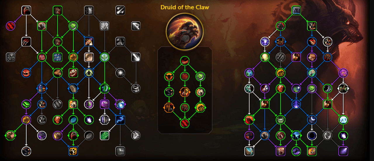 GuardianDotCM+