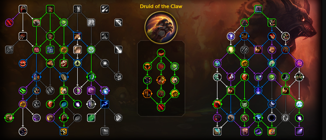 GuardianDotCM+